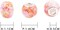 100pcs 15x11mm Large Hole Murano Glass Beads – Mixed Colors with Silver Brass Cores, European-Style Charm Beads for Bracelets & Necklaces, Watercolor Effect